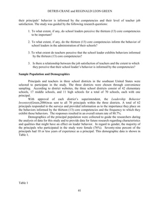 DETRIS CRANE and REGINALD LEON GREEN
41
their principals’ behavior is informed by the competencies and their level of teacher job
satisfaction. The study was guided by the following research questions:
1. To what extent, if any, do school leaders perceive the thirteen (13) core competencies
to be important?
2. To what extent, if any, do the thirteen (13) core competencies inform the behavior of
school leaders in the administration of their schools?
3. To what extent do teachers perceive that the school leader exhibits behaviors informed
by the thirteen (13) core competencies?
3. Is there a relationship between the job satisfaction of teachers and the extent to which
they perceive that their school leader’s behavior is informed by the competencies?
Sample Population and Demographics
Principals and teachers in three school districts in the southeast United States were
selected to participate in the study. The three districts were chosen through convenience
sampling. According to district websites, the three school districts consist of 42 elementary
schools, 17 middle schools, and 11 high schools for a total of 70 schools, each with one
principal.
With approval of each district’s superintendent, the Leadership Behavior
Inventory(Green,2006)was sent to all 70 principals within the three districts. A total of 62
principals responded to the surveys and provided information as to the importance they place on
the behaviors informed by the thirteen (13) core competencies and the frequency to which they
exhibit those behaviors. The responses resulted in an overall return rate of 88.7%.
Demographics of the principal population were collected to guide the researchers during
the analysis of data for this study and to provide data for future research regarding characteristics
and qualities that might have an effect on leader behavior. In regard to gender, the majority of
the principals who participated in the study were female (76%). Seventy-nine percent of the
principals had 10 or less years of experience as a principal. This demographic data is shown in
Table 1.
Table 1
 