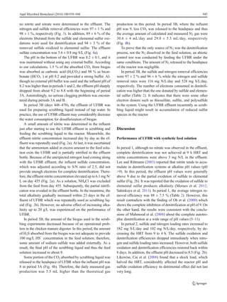 no nitrite and nitrate were determined in the effluent. The
nitrogen and sulfide removal efficiencies were 97 ± 1 % and
98 ± 1 %, respectively (Fig. 3). In addition, 89 ± 6 % of the
electrons liberated from the sulfide and elemental sulfur oxi-
dations were used for denitrification and 94 ± 3 % of the
removed sulfide oxidized to elemental sulfur. The effluent
sulfate concentration was 5.6 ± 0.8 mg S/L (Fig. 4a).
The pH in the bottom of the UFBR was 8.2 ± 0.1, and it
was maintained without using any external buffer. According
to our calculations, 1.5 % of the absorbed CO2 from biogas
was absorbed as carbonic acid (H2CO3) and 98 % as bicar-
bonate (HCO3
−
) at pH 8.2 and provided a strong buffer. Al-
though no external pH buffer was used and the influent pH of
8.2 was higher than in periods 1 and 2, the effluent pH sharply
dropped from about 9.2 to 8.8 with the beginning of period
3A. Astonishingly, no serious clogging problem was encoun-
tered during periods 3A and B.
In period 3B (days 448–470), the effluent of UFBR was
used for preparing scrubbing liquid instead of tap water. In
practice, the use of UFBR effluent may considerably decrease
the water consumption for desulfurization of biogas.
A small amount of nitrite was determined in the influent
just after starting to use the UFBR effluent in scrubbing and
feeding the scrubbing liquid to the reactor. Meanwhile, the
effluent nitrite concentration increased day by day as the ef-
fluent was repeatedly used (Fig. 2a). At last, it was ascertained
that the ammonium added in excess amount to the feed solu-
tion exits the UFBR and is partially nitrified in the effluent
bottle. Because of the unexpected nitrogen load coming along
with the UFBR effluent, the influent sulfide concentration,
which was adjusted according to S/N ratio of 2.5, did not
provide enough electrons for complete denitrification. There-
fore, the effluent nitrite concentration elevated up to 6.1 mg N/
L on day 455 (Fig. 2a). As a solution, NH4Cl was excluded
from the feed from day 455. Subsequently, the partial nitrifi-
cation was avoided in the effluent bottle. In the meantime, the
total alkalinity gradually increased within 23 days in the ef-
fluent of UFBR which was repeatedly used as scrubbing liq-
uid (Fig. 2b). However, no adverse effect of increasing alka-
linity up to 20 g/L was experienced on the performance of
UFBR.
In period 3B, the amount of the biogas used in the scrub-
bing experiments decreased because of an operational prob-
lem in the chicken manure digester. In this period, the amount
of H2S absorbed from the biogas was not adequate to provide
100 mg/L HS−
concentration in the feed solution; therefore,
some amount of sodium sulfide was added externally. As a
result, the final pH of the scrubbing liquid and thus the feed
solution increased to about 9.
Some portion of the CO2 absorbed by scrubbing liquid was
released to the headspace of UFBR when the influent pH was
8 in period 3A (Fig. 4b). Therefore, the daily measured gas
production was 5.5 mL higher than the theoretical gas
production in this period. In period 3B, where the influent
pH was 9, less CO2 was released to the headspace and thus
the average amount of calculated and measured N2 gas were
30.6 ± 4 mL/day and 29.8 ± 5.5 mL/day, respectively
(Fig. 4b).
To prove that the only source of N2 was the denitrification
process, not the N2 dissolved in the feed solution, an abiotic
control test was conducted by feeding the UFBR under the
same conditions. The amount of N2 released to the headspace
of the reactor was negligible.
In period 3B, the sulfide and nitrogen removal efficiencies
were 97 ± 2 % and 96 ± 6 % while the nitrogen and sulfide
removal rates were 116 mg N/L/day and 528 mg S/L/day,
respectively. The number of electrons consumed in denitrifi-
cation was higher than the one donated by sulfide and elemen-
tal sulfur (Table 2). It indicates that there were some other
electron donors such as thiosulfate, sulfite, and polysulfide
in the system. Using the UFBR effluent recurrently as scrub-
bing liquid might result in accumulation of reduced sulfur
species in the reactor.
Discussion
Performance of UFBR with synthetic feed solution
In period 1, although no nitrate was observed in the effluent,
complete denitrification was not achieved at 9 h HRT and
nitrite concentrations were above 3 mg N/L in the effluent.
Lee and Rittmann (2003) reported that nitrite tends to accu-
mulate in denitrification systems at alkaline pH values (pH
9). In this period, the effluent pH values were generally
above 9 due to the partial oxidation of sulfide to elemental
sulfur (Fig. 2b). It was reported that the oxidation of sulfide to
elemental sulfur produces alkalinity (Moraes et al. 2012;
Sahinkaya et al. 2011). In period 1, the average nitrogen re-
moval efficiency was 88 ± 7.5 % (Table 2). However, this
result contradicts with the finding of Oh et al. (2000) which
shows the complete inhibition of denitrification at pH of 9. On
the other hand, the results were consistent with the conclu-
sions of Mahmood et al. (2008) about the complete autotro-
phic denitrification at a wide range of pH values (5–11).
In period 2, sulfide and nitrogen loading rates increased to
582 mg S/L/day and 102 mg N/L/day, respectively, by de-
creasing the HRT from 9 to 4 h. The sulfide oxidation and
denitrification efficiencies dropped immediately when nitro-
gen and sulfide loading rates increased. However, both sulfide
oxidation and denitrification efficiencies restored back within
8 days. In addition, the effluent pH decreased to 8.5 (Fig. 2b).
Likewise, Cai et al. (2008) found that a shock load, which
halved the HRT, considerably affected the reactor pH and
sulfide oxidation efficiency its detrimental effect did not last
very long.
Appl Microbiol Biotechnol (2016) 100:939–948 945
 