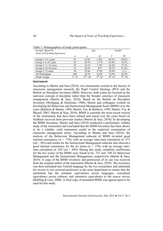 The impact of years of teaching experience | PDF