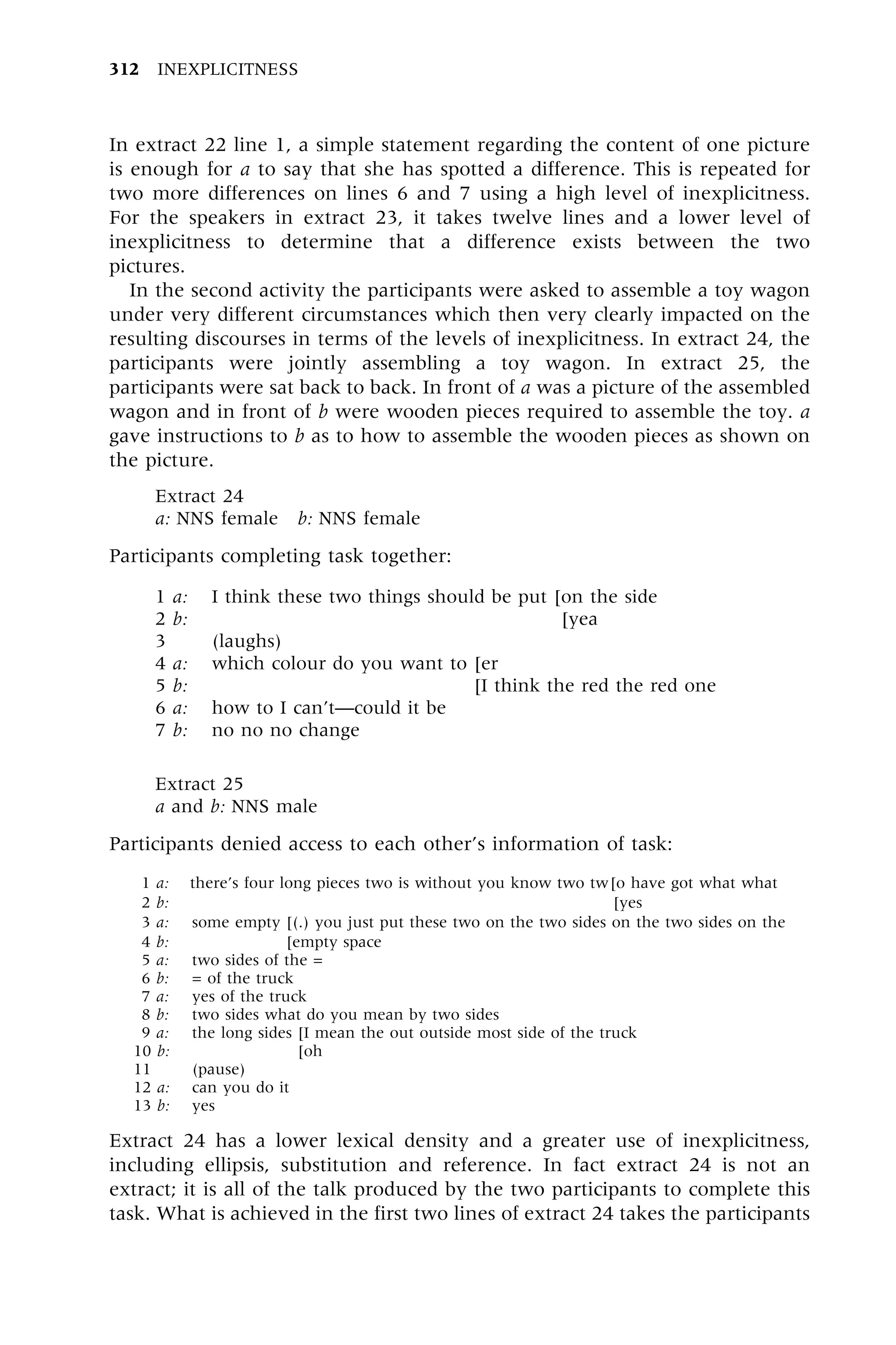 In extract 22 line 1, a simple statement regarding the content of one picture
is enough for a to say that she has spotted a difference. This is repeated for
two more differences on lines 6 and 7 using a high level of inexplicitness.
For the speakers in extract 23, it takes twelve lines and a lower level of
inexplicitness to determine that a difference exists between the two
pictures.
In the second activity the participants were asked to assemble a toy wagon
under very different circumstances which then very clearly impacted on the
resulting discourses in terms of the levels of inexplicitness. In extract 24, the
participants were jointly assembling a toy wagon. In extract 25, the
participants were sat back to back. In front of a was a picture of the assembled
wagon and in front of b were wooden pieces required to assemble the toy. a
gave instructions to b as to how to assemble the wooden pieces as shown on
the picture.
Extract 24
a: NNS female b: NNS female
Participants completing task together:
1 a: I think these two things should be put [on the side
2 b: I think these two things should be put [[yea
3 (laughs)
4 a: which colour do you want to [er
5 b: which colour do you want to [I think the red the red one
6 a: how to I can'tÐcould it be
7 b: no no no change
Extract 25
a and b: NNS male
Participants denied access to each other's information of task:
1 a: there's four long pieces two is without you know two tw[o have got what what
2 b: [yes
3 a: some empty [(.) you just put these two on the two sides on the two sides on the
4 b: some empty [empty space
5 a: two sides of the =
6 b: = of the truck
7 a: yes of the truck
8 b: two sides what do you mean by two sides
9 a: the long sides [I mean the out outside most side of the truck
10 b: the long sides [oh
11 (pause)
12 a: can you do it
13 b: yes
Extract 24 has a lower lexical density and a greater use of inexplicitness,
including ellipsis, substitution and reference. In fact extract 24 is not an
extract; it is all of the talk produced by the two participants to complete this
task. What is achieved in the first two lines of extract 24 takes the participants
312 INEXPLICITNESS
 