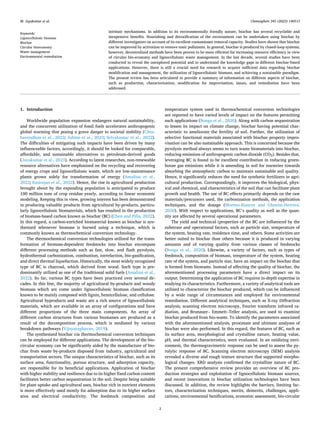 Comprehensive review on biochar utilization | PDF