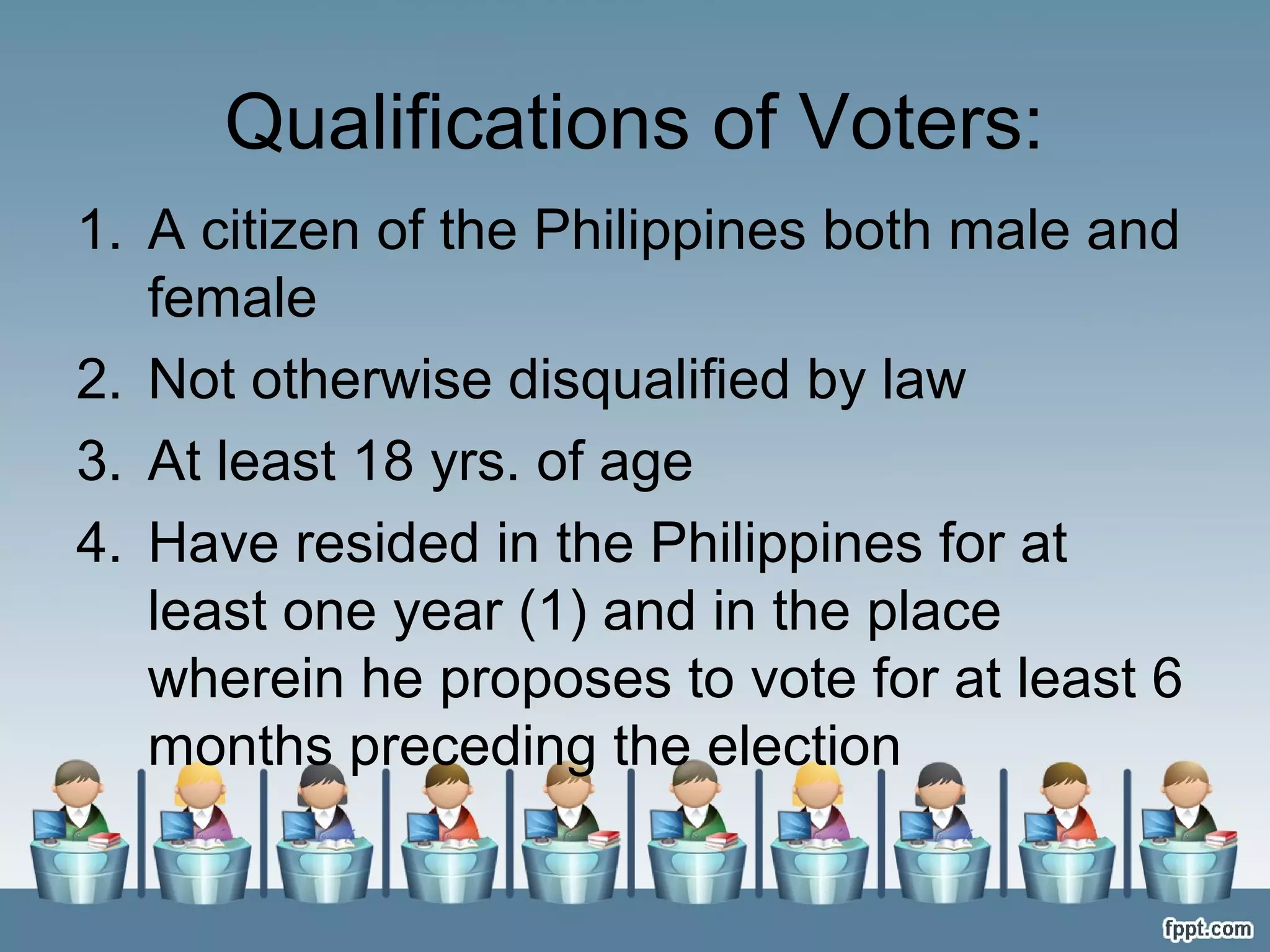 Qualifications of Voters:
1. A citizen of the Philippines both male and
female
2. Not otherwise disqualified by law
3. At least 18 yrs. of age
4. Have resided in the Philippines for at
least one year (1) and in the place
wherein he proposes to vote for at least 6
months preceding the election

 