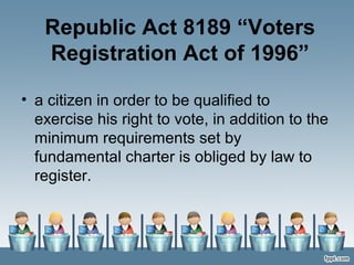 Republic Act 8189 “Voters
Registration Act of 1996”
• a citizen in order to be qualified to
exercise his right to vote, in addition to the
minimum requirements set by
fundamental charter is obliged by law to
register.
 
