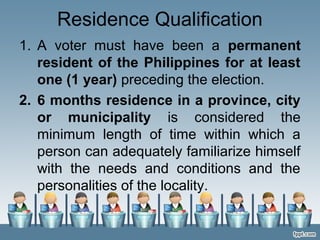 Residence Qualification
1. A voter must have been a permanent
resident of the Philippines for at least
one (1 year) preceding the election.
2. 6 months residence in a province, city
or municipality is considered the
minimum length of time within which a
person can adequately familiarize himself
with the needs and conditions and the
personalities of the locality.
 