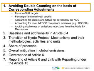 What Everyone Needs to Know About Article 6 (Carbon Markets) Ahead of ...