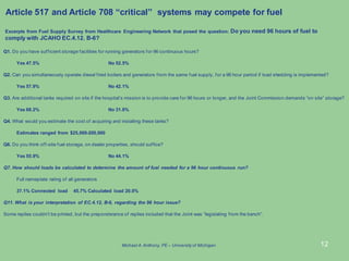 12
Q1. Do you have sufficient storage facilities for running generators for 96 continuous hours?
Yes 47.5% No 52.5%
Q2. Can you simultaneously operate diesel fired boilers and generators from the same fuel supply, for a 96 hour period if load shedding is implemented?
Yes 57.9% No 42.1%
Q3. Are additional tanks required on site if the hospital’s mission is to provide care for 96 hours or longer, and the Joint Commission demands “on site” storage?
Yes 68.2% No 31.8%
Q4. What would you estimate the cost of acquiring and installing these tanks?
Estimates ranged from $25,000-200,000
Q6. Do you think off-site fuel storage, on dealer properties, should suffice?
Yes 55.9% No 44.1%
Q7. How should loads be calculated to determine the amount of fuel needed for a 96 hour continuous run?
Full nameplate rating of all generators
37.1% Connected load 45.7% Calculated load 20.0%
Q11. What is your interpretation of EC.4.12, B-6, regarding the 96 hour issue?
Some replies couldn’t be printed, but the preponderance of replies included that the Joint was “legislating from the bench”.
Excerpts from Fuel Supply Survey from Healthcare Engineering Network that posed the question: Do you need 96 hours of fuel to
comply with JCAHO EC.4.12. B-6?
Article 517 and Article 708 “critical” systems may compete for fuel
Michael A.Anthony, PE – University of Michigan
 
