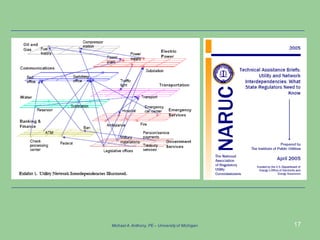 17Michael A.Anthony, PE – University of Michigan
 
