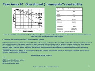 5
Take Away #1: Operational (“nameplate”) availability
Annex F: Availability and Reliability for Critical Operations Power Systems; and Development and Implementation of Functional Performance
Tests (FPTs) for Critical Operations Power Systems
I. Availability and Reliability for Critical Operations Power Systems.
Critical operations power systems may support facilities with a variety of objectives that are vital to public safety. Often these objectives are of
such critical importance that system downtime is costly in terms of economic losses, loss of security, or loss of mission. For those reasons,
the availability of the critical operations power system, the percentage of time that the system is in service, is important to those
facilities. Given a specified level of availability, the reliability and maintainability requirements are then derived based on that availability
requirement.
Availability. Availability is defined as the percentage of time that a system is available to perform its function(s). Availability is measured in a
variety of ways, including the following:
Availability = MTBF/(MTTF+MTTR)
where:
MTBF= mean time between failures
MTTF= mean time to failure
MTTR= mean time to repair
Availability Hours of Downtime*
0.9 876
0.99 87.6
0.999 8.76
0.9999 0.876
0.99999 0.0876
0.999999 0.00876
0.9999999 0.000876
*Based on a year of 8760 hours.
Michael A.Anthony, PE – University of Michigan
 