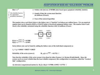 6
ADAPTATION OF IEEE 493 “GOLD BOOK” PROBLEM
Michael A.Anthony, PE – University of Michigan
 
