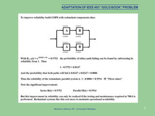 7
ADAPTATION OF IEEE 493 “GOLD BOOK” PROBLEM
Michael A.Anthony, PE – University of Michigan
 