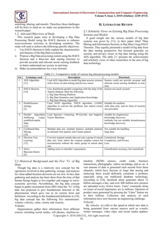Copyright © 2018 IJECCE, All right reserved
36
International Journal of Electronics Communication and Computer Engineering
Volume 9, Issue 1, ISSN (Online): 2249–071X
searching, sharing, and transfer. Therefore, these challenges
will be born in mind as we make our propositions in this
research paper.
1.2. Aim and Objectives of Study
This research paper aims at developing a Big Data
Processing Model using the HACE theorem to enhance
socio-economic activities in developing countries. The
study will seek to achieve the following specific objectives:
i. Use HACE theorem to fully explain the characteristics
and features of the Big Data revolution.
ii. Propose a Big Data processing system using the HACE
theorem and a three-tier data mining structure to
provide accurate and relevant social sensing feedback
to better understand our society in real-time.
iii. Make recommendations for a way forward.
II. LITERATURE REVIEW
2.1 Scholarly Views on Existing Big Data Processing
Systems and Models
A good insight into the various models of big data
systems was given by [11], in their paper titled “Data
Mining and Information Security in Big Data Using HACE
Theorem. They equally presented a model of big data from
the data mining perspective but focused generally on
security and privacy issues in big data mining using the
AES algorithm. The table 2.1 presents the achievements
and scholarly views of other researchers in the area of big
data technology.
Table 2.1. Comparative study of various big data processing models
S/n Technique used Description Drawback
1. AES Algorithm
[11]
Used AES Algorithm to model big data security systems
with a focus on data mining and privacy issues.
System could not provide accurate and
relevant social sensing feedback in real-
time.
2. HACE theorem
[14]
Uses distributed parallel computing with the help of the
Apache Hadoop. Built the following:
a. Big Data Mining Platform
b. Big Data Semantics and Application Knowledge
3. Big Data Mining Algorithm
System not much secured
3. Parallelization
strategy
[2]
Used SVM algorithm, NNLS algorithm, LASSO
algorithm to convert the problems into matrix-vector
Multiplication.
Suitable for medium
scale data only, and no form of security
was provided,
4. Parallel Algorithms
forMining Large-
scaleRich-media
Data.
[13]
Used Spectral, Clustering, FP-Growth, and Supports
Vector Machines.
suitable for singlesource
knowledge discovery
methods, but not suitable formultisource
knowledge discovery.
5. Combined Data
Mining
[10]
Multiple data sets, multiple features, multiple methods
on demand, Pair pattern, and Cluster pattern.
Not suitable for handling
large data.
6. Decision Tree
Learning
[15]
Converts original sample data sets into a group of unreal
data sets, from where the original samples cannot be
reconstructed without the entire group of unreal data
sets.
Centralized, Storage
Complexity, and Privacy
Loss.
7. Naïve
Bayesian theory
[9]
Adding noise to classifier’s parameters. Classification accuracy, but centralized.
2.2 Historical Background and the Five ‘Vs’ of Big
Data
Though big data is a relatively new concept but the
operations involved in data gathering, storage, and analysis
for value-added business decisions are not new. In fact, data
gathering and analysis has been there from the time of that
human beings began to live together and engage in socio-
economic activities. Nevertheless, the big data concept
began to gather momentum from 2003 when the ‘Vs’ of big
data was proposed to give foundational structure to the
phenomenon which gave rise to its current form and
definition. According to the foundational definition in [10],
big data concept has the following five mainstreams:
volume, velocity, value, variety and veracity.
Volume:
Organizations gather their information from different
sources including social media, cell phones, machine-to-
machine (M2M) sensors, credit cards, business
transactions, photographs, videos recordings, and so on. A
vast amount of data is generated each second from these
channels, which have become so large that storing and
analyzing them would definitely constitute a problem,
especially using our traditional database technology.
According to [10], facebook alone generates about 12
billion messages a day, and over 400 million new pictures
are uploaded every twelve hours. Users’ comments alone
on issues of social importance are in millions. Opinions of
product users generated by pressing the “Likes” button are
in their trillions. Collection and analysis of such
information have now become an engineering challenge.
Velocity:
By velocity, we refer to the speed at which new data is
being generated from various sources such as e-mails,
twitter messages, video clips, and social media updates.
 