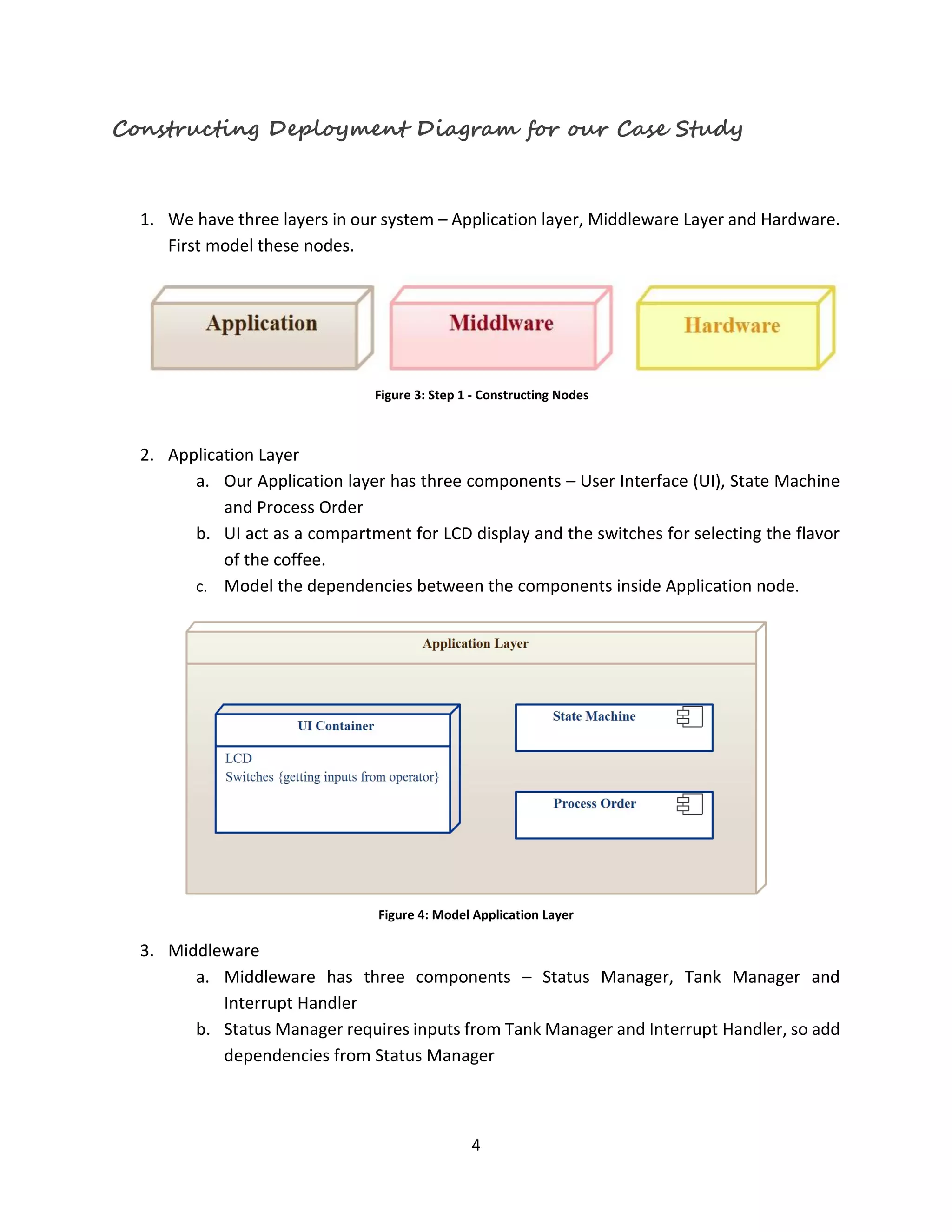 4
Constructing Deployment Diagram for our Case Study
1. We have three layers in our system – Application layer, Middleware Layer and Hardware.
First model these nodes.
2. Application Layer
a. Our Application layer has three components – User Interface (UI), State Machine
and Process Order
b. UI act as a compartment for LCD display and the switches for selecting the flavor
of the coffee.
c. Model the dependencies between the components inside Application node.
3. Middleware
a. Middleware has three components – Status Manager, Tank Manager and
Interrupt Handler
b. Status Manager requires inputs from Tank Manager and Interrupt Handler, so add
dependencies from Status Manager
Figure 3: Step 1 - Constructing Nodes
Figure 4: Model Application Layer
 