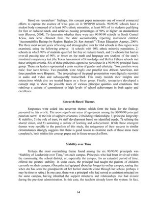 Based on researchers’ findings, this concept paper represents one of several connected
efforts to capture the essence of what goes on in 90/90/90 schools. 90/90/90 schools have a
student body composed of at least 90% ethnic minorities, at least 90% of its students qualifying
for free or reduced lunch, and achieves passing percentages of 90% or higher on standardized
tests (Reeves, 2004). To determine whether there were any 90/90/90 schools in South Central
Texas, data were obtained from the state accountability reporting instrument entitled,
“Accountability Ratings by Region: Region 20: San Antonio” (Texas Education Agency, 2009).
The three most recent years of testing and demographic data for 664 schools in this region were
examined, using the following criteria: 1) schools with 90% ethnic minority population; 2)
schools in which 90% of students qualified for free or reduced lunch, and 3) schools that had an
over-all passing rate of 90% or better on the math and language arts sections of the state’s
mandated competency test (the Texas Assessment of Knowledge and Skills). Fifteen schools met
these stringent criteria. Six of these principals agreed to participate in a 90/90/90 principal focus
group. These six leaders represented a cross section of gender and ethnicity. Two panelists were
male; four were female. Two panelists were Anglo; one panelist was African American, and
three panelists were Hispanic. The proceedings of the panel presentation were digitally recorded
in audio and video and subsequently transcribed. This study records their insights and
interactions which also are treated herein as a focus group. Finally, researchers developed a
concept map to show the possible roles of various principal qualities and conditions that
reinforce a culture of commitment to high levels of school achievement in both equity and
excellence.
Research-Based Themes
Responses were coded into recurrent themes which form the basis for the findings
presented in this article. The most significant areas of agreement among the 90/90/90 principal
panelists were: 1) the role of support structures; 2) building relationships; 3) principal longevity;
4) stability; 5) the role of trust; 6) staff development based on identified needs; 7) refining the
shared vision, and 8) sustaining a culture of learning and achievement. While these emergent
themes were specific to the panelists of this study, the uniqueness of their success in similar
circumstances strongly suggests that there is good reason to examine each of these areas more
completely, both within this concept paper and in future research efforts.
Stability over Time
Perhaps the most overarching theme found among the six 90/90/90 principals was
“Stability of Leadership over Time,” on each campus. Principals who had been involved within
the community, the school district, or, especially the campus, for an extended period of time,
offered the greatest stability. In some cases, the principal had taught the parents of children
currently on their campus. (One principal quipped about her longevity on her campus, saying that
when she has seen the grandparents of her former students come through her school, perhaps it
may be time to retire.) In one case, there was a principal who had served as assistant principal on
the same campus, having inherited the support structures and relationships that had existed
during the previous administration. In this case, the teachers already knew the system. In fact,
64
 