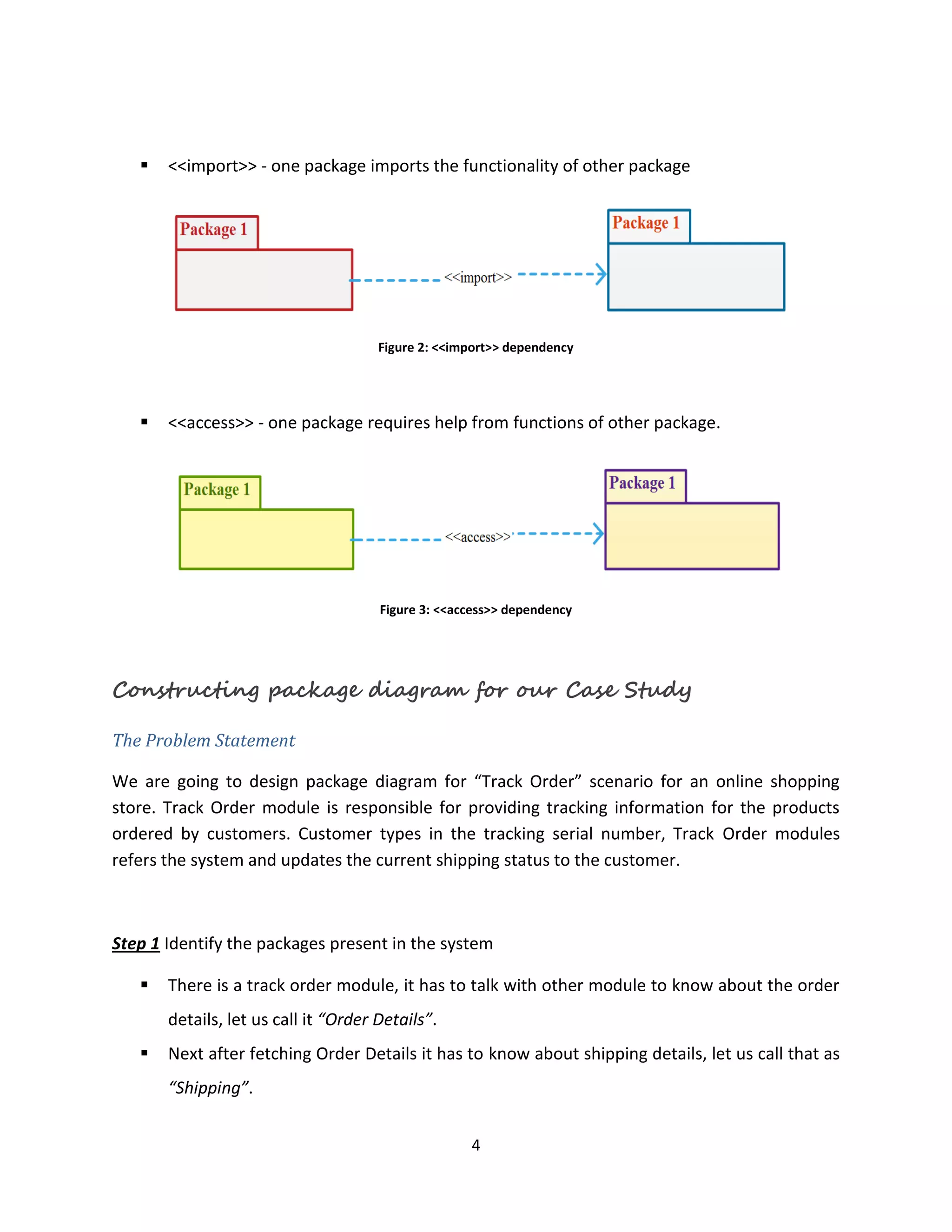 4
 <<import>> - one package imports the functionality of other package
Figure 2: <<import>> dependency
 <<access>> - one package requires help from functions of other package.
Figure 3: <<access>> dependency
Constructing package diagram for our Case Study
The Problem Statement
We are going to design package diagram for “Track Order” scenario for an online shopping
store. Track Order module is responsible for providing tracking information for the products
ordered by customers. Customer types in the tracking serial number, Track Order modules
refers the system and updates the current shipping status to the customer.
Step 1 Identify the packages present in the system
 There is a track order module, it has to talk with other module to know about the order
details, let us call it “Order Details”.
 Next after fetching Order Details it has to know about shipping details, let us call that as
“Shipping”.
 