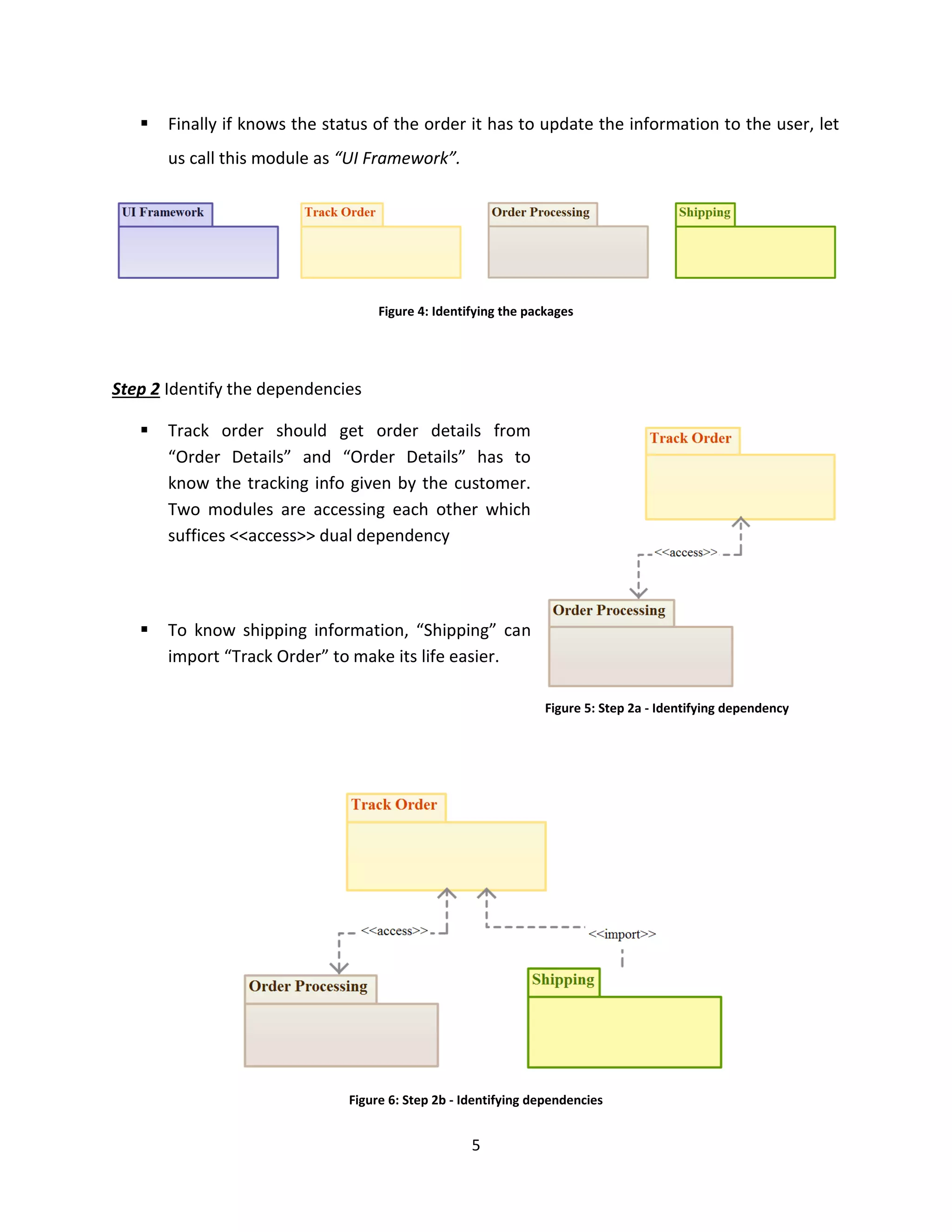 5
 Finally if knows the status of the order it has to update the information to the user, let
us call this module as “UI Framework”.
Figure 4: Identifying the packages
Step 2 Identify the dependencies
 Track order should get order details from
“Order Details” and “Order Details” has to
know the tracking info given by the customer.
Two modules are accessing each other which
suffices <<access>> dual dependency
 To know shipping information, “Shipping” can
import “Track Order” to make its life easier.
Figure 6: Step 2b - Identifying dependencies
Figure 5: Step 2a - Identifying dependency
 