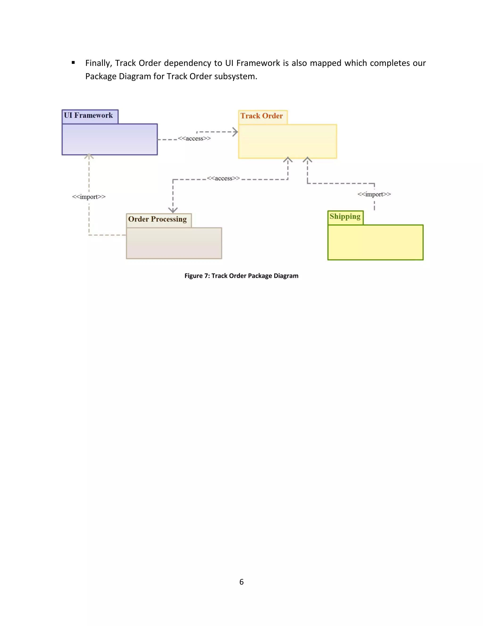 6
 Finally, Track Order dependency to UI Framework is also mapped which completes our
Package Diagram for Track Order subsystem.
Figure 7: Track Order Package Diagram
 