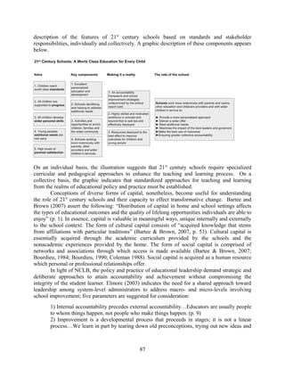 description of the features of 21st
century schools based on standards and stakeholder
responsibilities, individually and collectively. A graphic description of these components appears
below.
On an individual basis, the illustration suggests that 21st
century schools require specialized
curricular and pedagogical approaches to enhance the teaching and learning process. On a
collective basis, the graphic indicates that standardized approaches for teaching and learning
from the realms of educational policy and practice must be established.
Conceptions of diverse forms of capital, nonetheless, become useful for understanding
the role of 21st
century schools and their capacity to effect transformative change. Bartee and
Brown (2007) assert the following: “Distribution of capital in home and school settings affects
the types of educational outcomes and the quality of lifelong opportunities individuals are able to
enjoy” (p. 1). In essence, capital is valuable in meaningful ways, unique internally and externally
to the school context. The form of cultural capital consists of “acquired knowledge that stems
from affiliations with particular traditions” (Bartee & Brown, 2007, p. 53). Cultural capital is
essentially acquired through the academic curriculum provided by the schools and the
nonacademic experiences provided by the home. The form of social capital is comprised of
networks and associations through which access is made available (Bartee & Brown, 2007;
Bourdieu, 1984; Bourdieu, 1990; Coleman 1988). Social capital is acquired as a human resource
which personal or professional relationships offer.
In light of NCLB, the policy and practice of educational leadership demand strategic and
deliberate approaches to attain accountability and achievement without compromising the
integrity of the student learner. Elmore (2003) indicates the need for a shared approach toward
leadership among system-level administrators to address macro- and micro-levels involving
school improvement; five parameters are suggested for consideration:
1) Internal accountability precedes external accountability…Educators are usually people
to whom things happen, not people who make things happen. (p. 9)
2) Improvement is a developmental process that proceeds in stages; it is not a linear
process…We learn in part by tearing down old preconceptions, trying out new ideas and
87
 