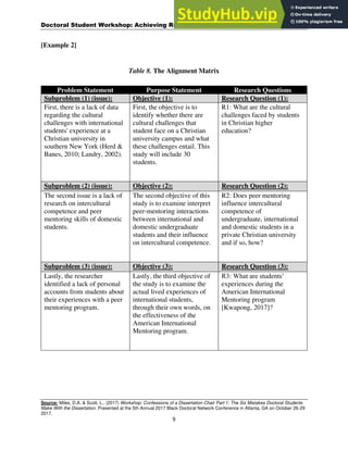 ARTICLE Achieving Alignment How To Develop Research Alignment In A ...