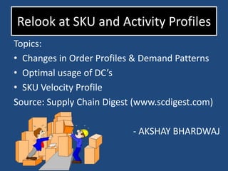Relook at SKU and Activity Profiles Topics:  Changes in Order Profiles & Demand Patterns Optimal usage of DC’s SKU Velocity Profile Source: Supply Chain Digest (www.scdigest.com) - AKSHAY BHARDWAJ 