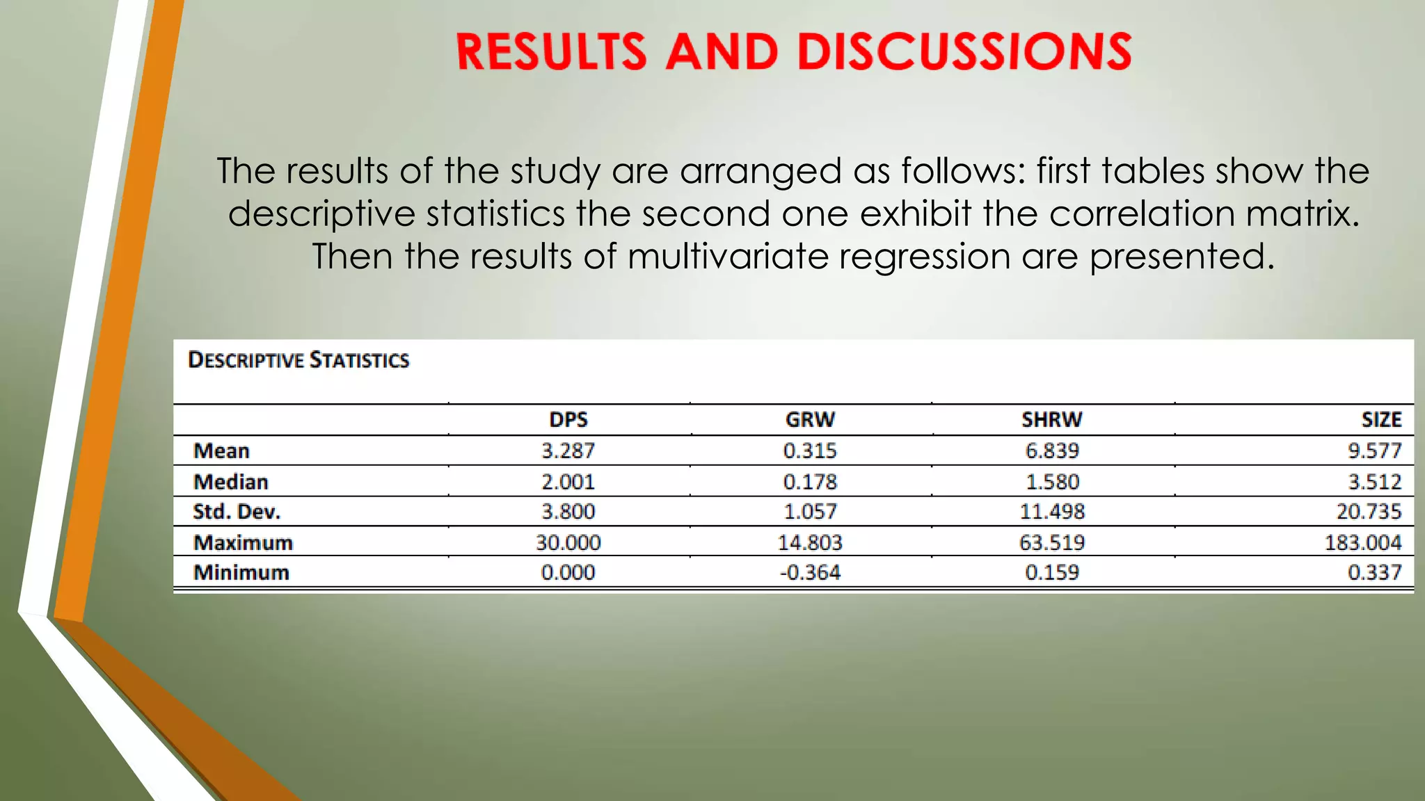 The results of the study are arranged as follows: first tables show the
descriptive statistics the second one exhibit the correlation matrix.
Then the results of multivariate regression are presented.
 