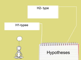 Information-Gathering Toolinterviewees form an opinion about thecompany based on the questions behaviortool for socialization . The effectiveness and fairness depends on what information is communicated