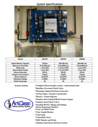 System Specifications




       Model                    AW120               AW250                    AW500

Rated Washer Capacity           120 lbs           250-300 Lbs           500-600 Lbs
 Maximum Flow Rate           16 Gal/Minute       32 Gal/Minute         55 Gal/Minute
      Water Inlet             1 Inch NPT         1 1/2 Inch NPT          2 Inch NPT
  Ozone Water Outlet          1 Inch NPT         1 1/2 Inch NPT          2 Inch NPT
   Ozone Generator               PB-10                PB-20                 PB-50
 Oxygen Concentrator            Topaz                Topaz                   Topaz
    Ozone Destruct             25 SCFH              25 SCFH              25 SCFH
   Standard Voltage            115/60/1             115/60/1             115/60/1
   Rated Amperage                 20                   20                   20

   Systems include:     *Complete Ozone laundry system - wall mounted unit
                        *Backflow Preventor/Check Valve
                        *Plasmatics Industrial Ozone Generator
                        *AirSep Topaz - Oxygen Concentrator
                        *Mazzei - Venturi Injector
                        *Stainless Steel Liquid Filled Pressure Gauges
                        *Stainless Steel Check Valves
                        *Schedule 80 PVC Piping and Fittings
                        *Ozone Degassing Chamber
                        *Clear Air Relief Valve
                        *Clear Liquid Drainer
                        *Viton Seals
                        *Union Ball Valves
                        *ORP Monitor and Probe
                        *Stainless Steel Ozone Destruct System
 
