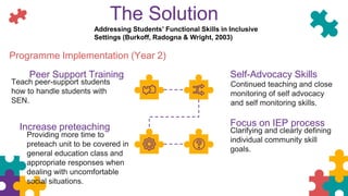 Addressing students functional skills in inclusive settingd | PPTX