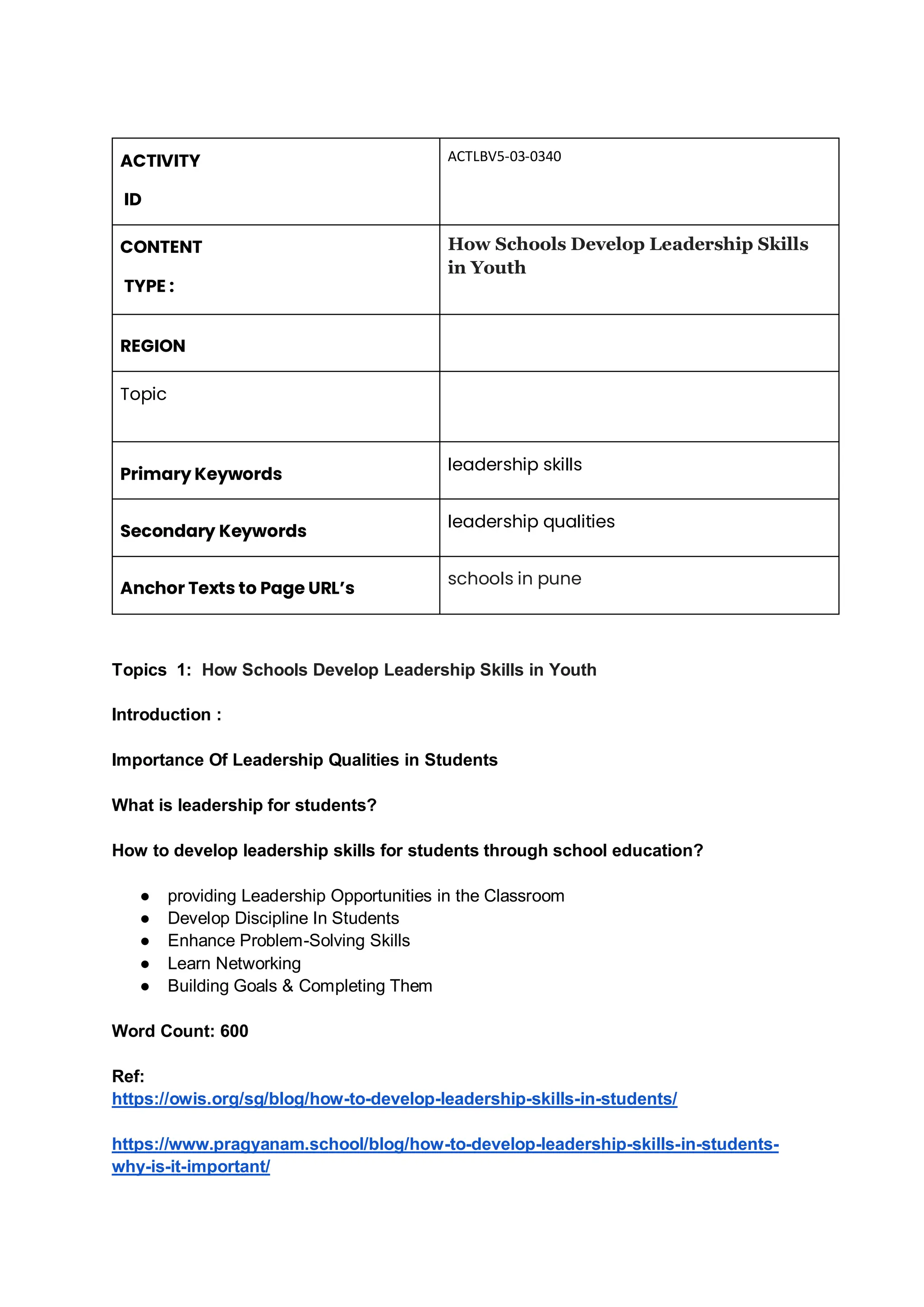 How Schools Develop Leadership Skills in Youth? PDF