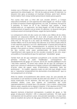 mateix curs a Primària, un 39% començava en aules massificades, que
superaven les ràtios legals i un 16% de les aules ja tenien 25 alumnes. La
situació més greu es produïa al municipi d’Eivissa, però Sant Antoni,
Santa Eulària i Sant Josep també presentaven dades preocupants.

Tres cursos més tard, a l’inici del curs escolar 2010/11, a l’etapa
educativa d’infantil, un 12% superava les ràtios legals i un 44,5% d’ aules
ja tenien el número màxim legal permès, és a dir, 25 alumnes. Pel que fa
a primària, hi havia un 25 % de l’alumnat que assistia a aules
massificades on se superaven les ràtios legals i un 26% d’aules que al
començament d’aquets curs ja tenien 25 alumnes. La situació més greu
continua estant al municipi d’Eivissa, seguit de Santa Eulària.

La comparació entre els dos cursos ens indica una millora de les ràtios,
sobretot en educació infantil, on d’un 63% d’aules amb 25 o més
alumnes passam a un 56,5% i disminueixen 35 punts percentuals les aules
amb més 25. Pel que fa a les aules de Primària, tot i que la situació
també millora, ho fa d’una forma més discreta: d’un 55% d’aules amb 25
o més alumnes passam a un 51% i disminueixen 14 punts percentuals les
aules amb més 25. Però, malauradament, la situació no ha millorat
perquè s’han posat en marxa i construït nous centres sinó per la creació
de dos centres amb aules prefabricades (9 grups d’infantil),
l’aprofitament dels espais de les tres escoles creades fa uns cinc anys i
una política d’escolarització que ha optat per “desdoblar” grups.

També hem de dir que existeixen actualment a les escoles d’infantil i
primària d’Eivissa 34 aules “habilitades”, conseqüència de
desdoblaments de grups. En concret, de les 28 escoles públiques d’una
i dos línies existents, 19 tenen més unitats de les que els correspon, la
qual cosa provoca l’eliminació d’espais comuns com biblioteques, sales
d’actes, aules de suport, aules d’informàtica, laboratoris, sales de
professorat,.... En realitat, aquestes aules no són més que afegits creats
per a “solucionar temporalment les demandes d’escolarització” que es
van perpetuant en el temps.

Amb les dades d’escolarització dels darrers anys, fer una previsió de
necessitats a curt termini és senzill: als inicis del curs 2010/11 a EI-2 i EP hi
havia matriculats 10.747 alumnes, 350 més que l’any anterior per les
mateixes dades, cosa que suposa un creixement del 3,25%
(aproximadament el mateix que s’ha produït, com a mínim, al llarg dels
darrers anys), repartits de la següent manera: 3.763 alumnes d’EI-2, 3.554
alumnes als tres primers cursos d’EP i 3.367 als tres darrers cursos d’EP.

Aquests números d’alumnat corresponen, si parlam de grups, a: 166
grups d’educació infantil-2 i 295 a educació primària, 153 dels quals
corresponen als tres primers cursos. Una previsió raonable, a 3 anys vista,
seria la resultant de sumar els 166 grups d’Infantil-2, els 153 dels 3 primers


                                                                              13
 