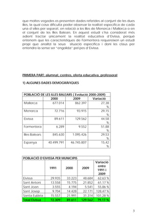 que moltes vegades es presenten dades referides al conjunt de les dues
illes, la qual cosa dificulta poder observar la realitat específica de cada
una d’elles per separat, en relació a les illes de Menorca i Mallorca o en
el conjunt de les Illes Balears. En aquest estudi s’ha considerat més
adient tractar únicament la realitat educativa d’Eivissa, perquè
entenem que les característiques de Formentera requereixen un estudi
propi que analitzi la seua situació específica i doni les claus per
entendre-la sense ser “engolida” pel pes d’Eivissa.




PRIMERA PART: alumnat, centres, oferta educativa, professorat

1) ALGUNES DADES DEMOGRÀFIQUES


POBLACIÓ DE LES ILLES BALEARS ( Evolució 2000-2009)
                2000          2009         Variació
Mallorca         677.014        862.397         27,38
                                                    %
Menorca            72.716        93.915         29,15
                                                    %
Eivissa            89.611       129.562         44,58
                                                    %
Formentera          6.289         9.552         51,88
                                                    %
Illes Balears    845.630      1.095.426         29,53
                                                    %
Espanya       40.499.791    46.745.807          15,42
                                                    %


POBLACIÓ D’EIVISSA PER MUNICIPIS
                                                 Variació
                                                  entre
                  1991      2000       2009
                                                  1991 i
                                                  2009
Eivissa           29.935     33.223     48.684    62,63 %
Sant Antoni       13.558     15.775     21.852    61,17 %
Sant Joan          3.555      4.194      5.541    55,86 %
Sant Josep         9.704     14.428     22.171   128,47 %
Santa Eulària     15.557     21.991     31.314   101,28 %
Total Eivissa     72.309     89.611    129.562    79,17 %


                                                                         3
 
