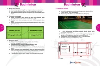 Badminton
ix.	 Berlaku Batal Sekiranya
a.	 Menyentuh jaring atau tiang dengan anggota badan, raket atau pakaian
b.	 Raket melepasi atas atau bawah jaring dan mengganggu pihak lawan
c.	 Mengganggu pihak lawan dengan laungan kuat atau menggunakan isyarat
tangan.

Badminton
3.3	 UKURAN GELANGANG
a.	 Bentuk gelanggang badminton berbentuk segi empat tepat berukuran
13.40m x 6.10m. Lebar garisan 40mm .
b.	 Tinggi jaring 1.55m di tiang dan 1.524m di tengah gelanggang.

	

x.	 Perlawanan Perseorangan
a.	 Pemain akan membuat servis pertama dari petak servis kanannya. Mata
genap di petak kanan dan kiri bagi mata bilangan ganjil.
b.	 Pembuat servis akan membuat servis secara melintang kepada pihak
lawan.
c.	 Pemain yang menang dalam ‘game’ pertama akan memulakan servis dalam
‘game’ berikutnya.

22

23
Gelanggang Servis Kiri O

Gelanggang Servis Kanan

Gelanggang Servis Kanan X

Gelanggang Servis Kiri

xi.	 Perlawanan Beregu
a.	 Pada permulaannya, pembuat servis pertama akan membuat 		
servis dari gelanggang servis kanan.
b.	 Pasangan bergu yang menang rali akan bertukar petak servis
	
dan lawan kekal dalam petak servis masing-masing.
c.	 Jika pembuat servis itu kalah dalam rali, servis akan diberikan kepada pihak
lawan.
d.	 Semasa membuat servis, rakan pembuat servis dan rakan penerima servis
boleh berdiri di mana-mana tempat dalam petak tetapi tidak menghalang
pandangan pembuat servis dan penerima servis.
e. Pasangan yang menang ‘game’ itu, akan memulakan ‘game’ berikutnya.

c.

	 Untuk perseorangan dan beregu, kawasan garisan pendek dikira
keluar(out) semasa servis.
d.	 Dalam beregu, kawasan antara garisan belakang gelanggang(long) dan
garisan servis beregu(short) adalah luar (out) semasa servis.
e.	 Dalam beregu, kawasan gelanggang 6.10m x 13.40m digunakan.
f.	 Manakala perseorangan adalah 5.18m x 13.40m.

 