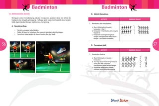 Badminton
5.7	MENGHADANG (BLOCK)
Bertujuan untuk menghadang pukulan menjunam, pukulan deras sisi (drive) ke
hadapan atau tengah gelanggang. Sebagai ganti bagi smash apabila bulu tangkis
tidak dapat dipukul dengan baik semasa menyerang.
A. 	Kemahiran Asas
•	
•	
•	

56

Berlari mengejar bulu tangkis.   
Raket di bawa ke belakang dan separuh gerakan raket ke depan.
Sentuhan bulu tangkis di depan badan dan ikut lajak.

Badminton
B.	 Aktiviti Kemahiran
Aktiviti

Gambar rajah

1. 	 Membaling dan menghadang
	 a.	 Murid dibahagikan kepada 2
		 kumpulan X dan Y.
	 b.	 Kumpulan X membaling bulu tangkis 	
		 kepada O.
	 c.	 Kumpulan O menghadang bulu 		
		 tangkis menggunakan raket secara
		 bergilir - gilir dalam kumpulan.

57

C.	 Permainan Kecil
Aktiviti
1.	 Serang dan Hadang
	 a.	 Murid dibahagikan kepada 2 		
		kumpulan:
	 b.	 Seorang rakan membaling melepasi 	
		 jaring dan ahli kumpulan
		 menghadang (blok) secara bergilir.
	 c.	 Kumpulan yang paling banyak 		
		 melepasi jaring dikira pemenang.

Gambar rajah

 