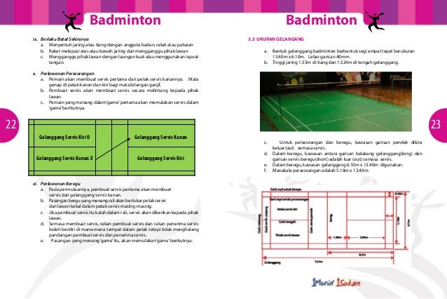 Modul untuk Guru Penasihat Kelab Sukan Sekolah (Sukan 