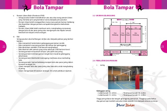 Modul Latihan Sukan untuk Guru Penasihat Kelab Sukan 