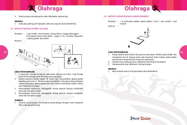 Modul Latihan Sukan Untuk Guru Penasihat Kelab Sukan Sekolah (Olahrag…