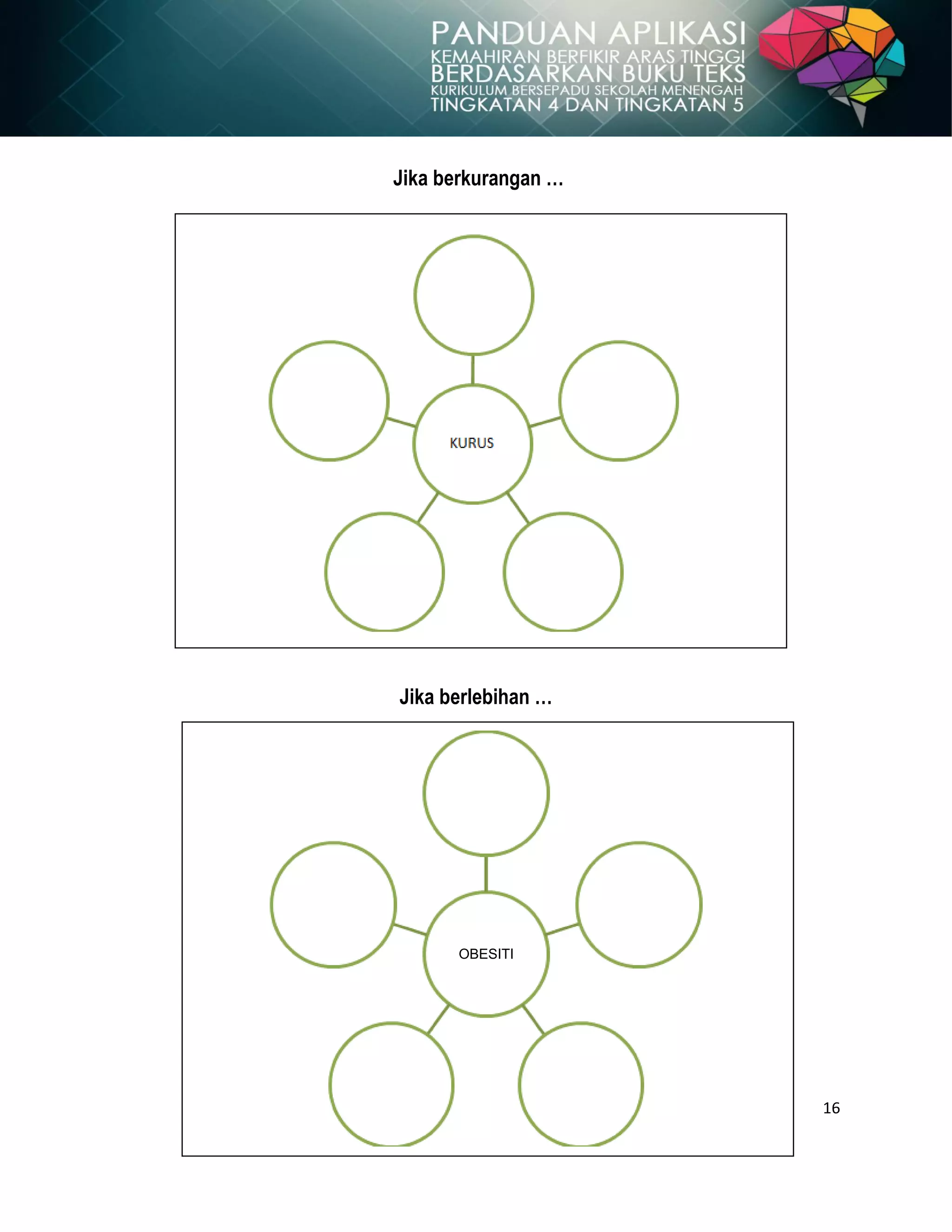 16
Jika berkurangan …
Jika berlebihan …
OBESITI
 