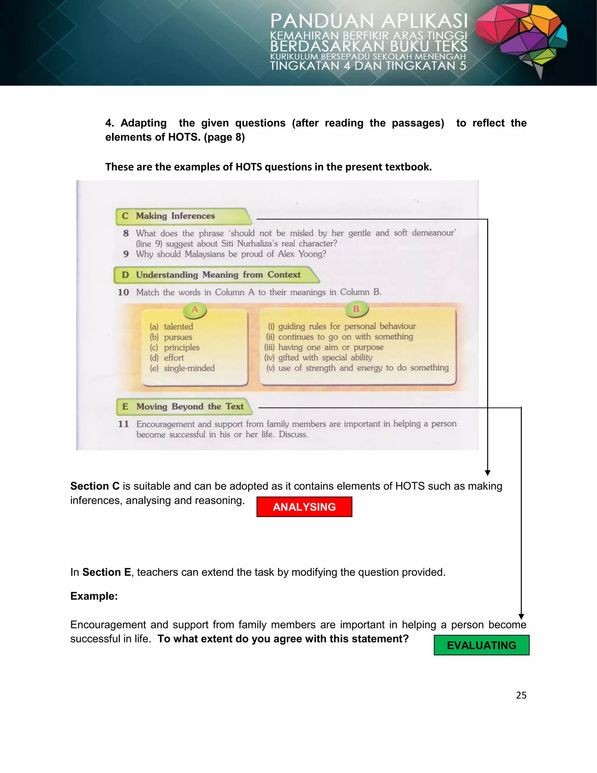 25
4. Adapting the given questions (after reading the passages) to reflect the
elements of HOTS. (page 8)
These are the examples of HOTS questions in the present textbook.
Section C is suitable and can be adopted as it contains elements of HOTS such as making
inferences, analysing and reasoning.
In Section E, teachers can extend the task by modifying the question provided.
Example:
Encouragement and support from family members are important in helping a person become
successful in life. To what extent do you agree with this statement?
ANALYSING
EVALUATING
 