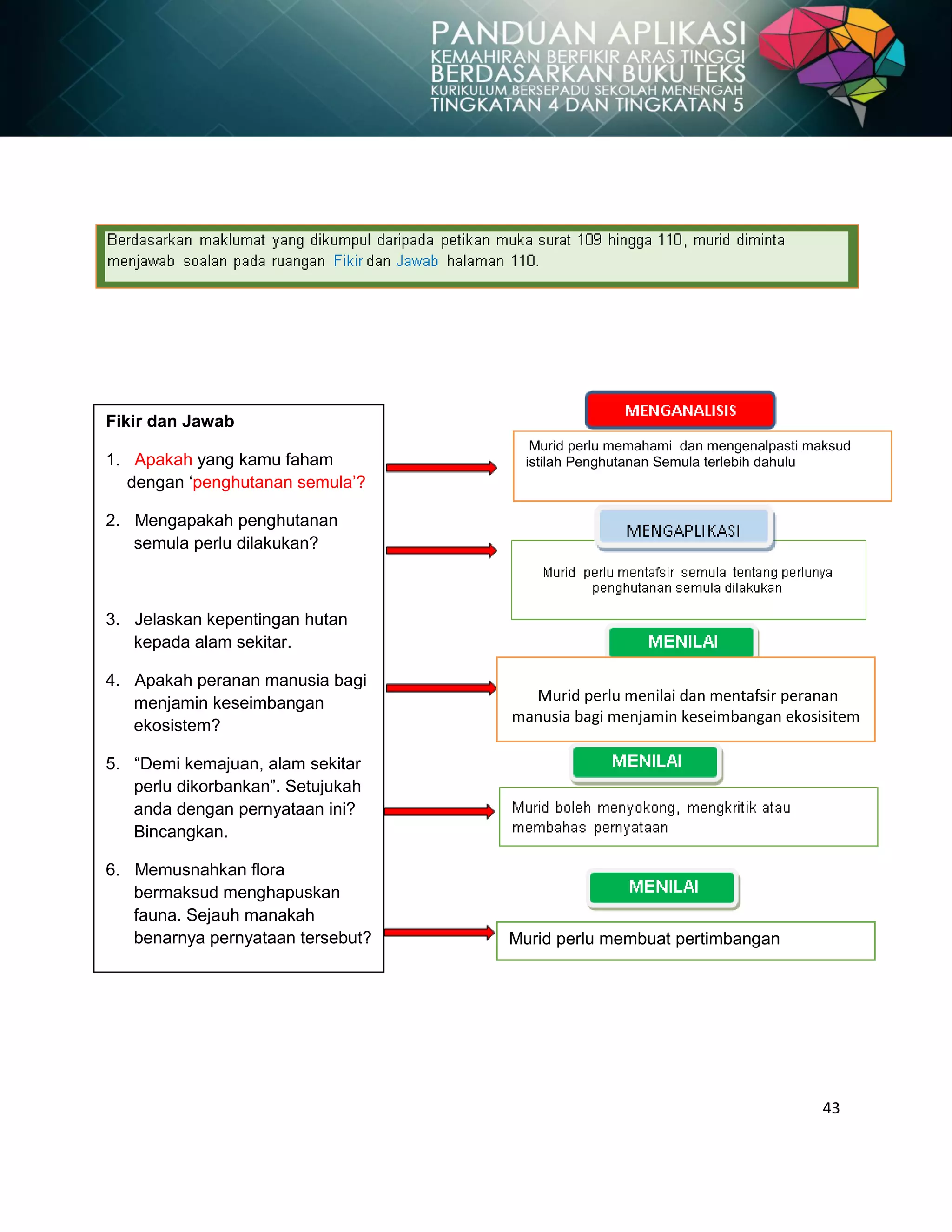 43
Fikir dan Jawab
1. Apakah yang kamu faham
dengan „penghutanan semula‟?
2. Mengapakah penghutanan
semula perlu dilakukan?
3. Jelaskan kepentingan hutan
kepada alam sekitar.
4. Apakah peranan manusia bagi
menjamin keseimbangan
ekosistem?
5. “Demi kemajuan, alam sekitar
perlu dikorbankan”. Setujukah
anda dengan pernyataan ini?
Bincangkan.
6. Memusnahkan flora
bermaksud menghapuskan
fauna. Sejauh manakah
benarnya pernyataan tersebut? Murid perlu membuat pertimbangan
Murid perlu menilai dan mentafsir peranan
manusia bagi menjamin keseimbangan ekosisitem
Murid perlu memahami dan mengenalpasti maksud
istilah Penghutanan Semula terlebih dahulu
 
