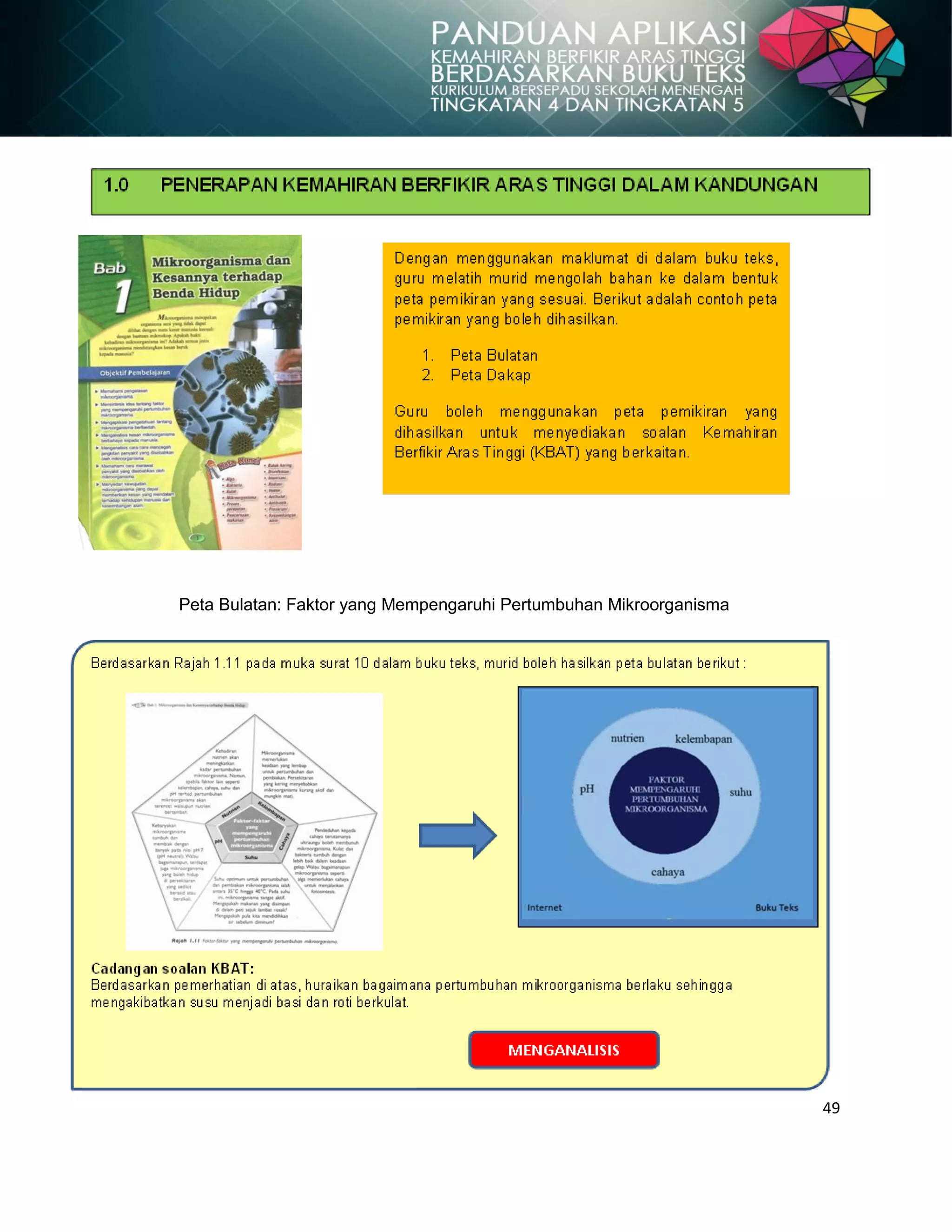 49
Peta Bulatan: Faktor yang Mempengaruhi Pertumbuhan Mikroorganisma
 