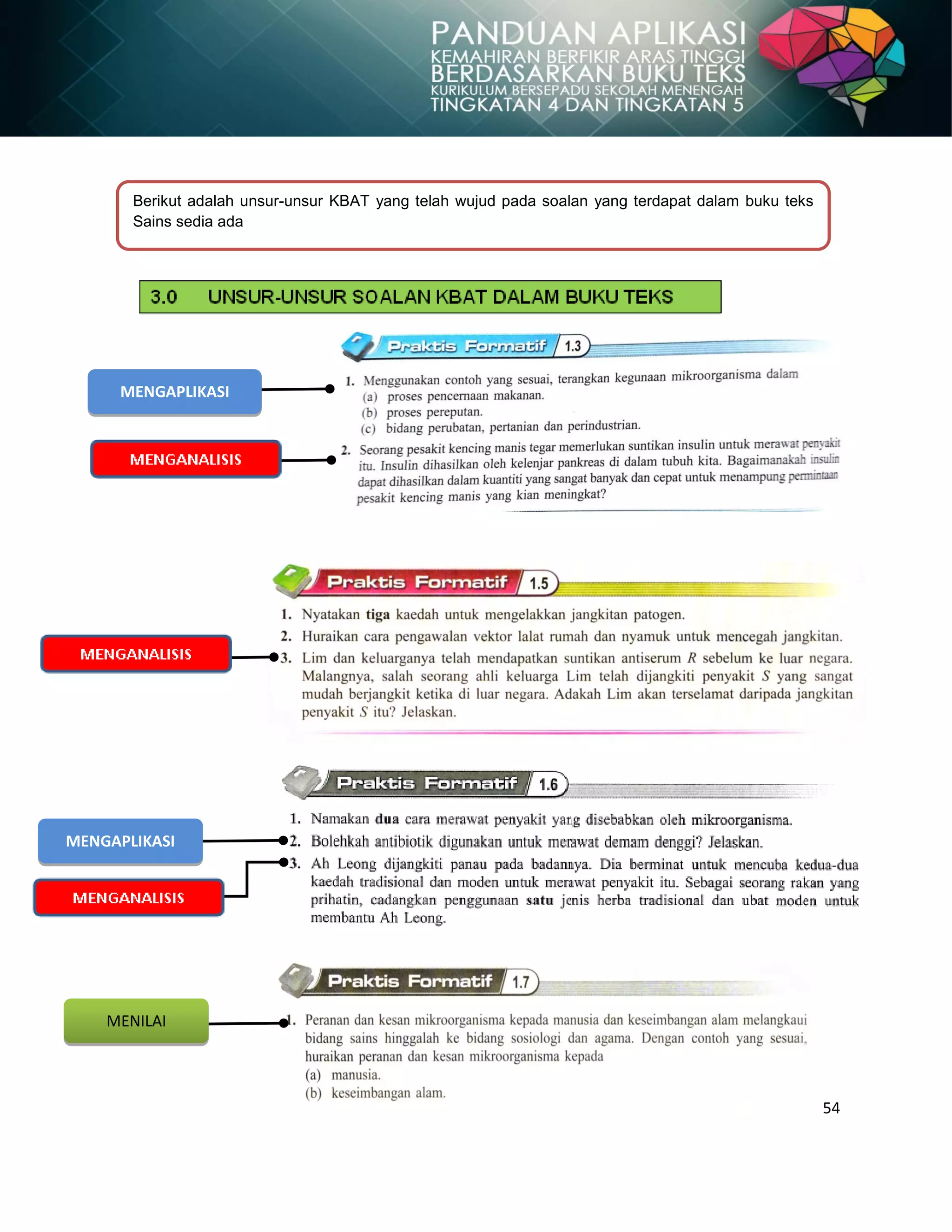 54
Berikut adalah unsur-unsur KBAT yang telah wujud pada soalan yang terdapat dalam buku teks
Sains sedia ada
MENGAPLIKASI
MENILAI
MENGAPLIKASI
 