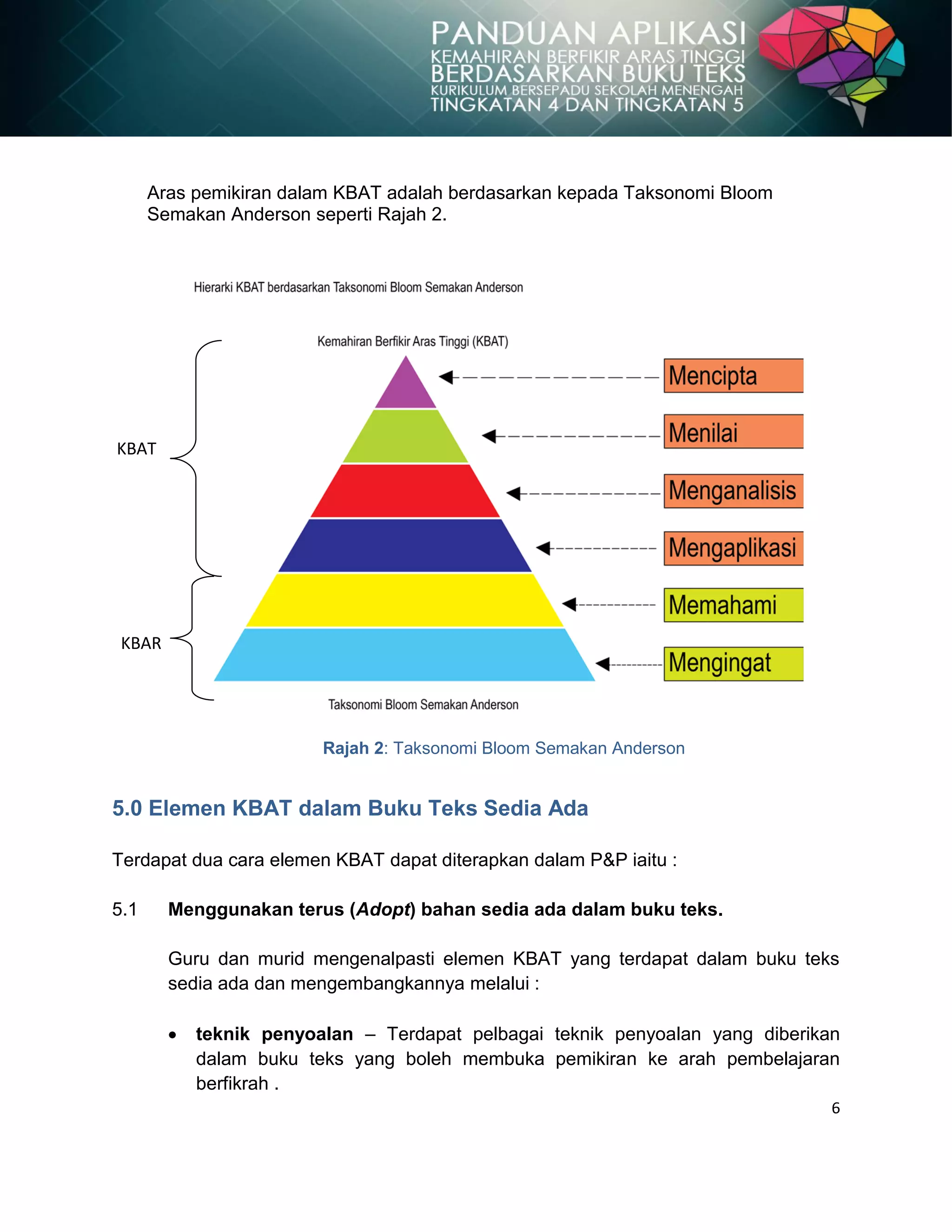 6
KBAT
KBAR
Aras pemikiran dalam KBAT adalah berdasarkan kepada Taksonomi Bloom
Semakan Anderson seperti Rajah 2.
Rajah 2: Taksonomi Bloom Semakan Anderson
5.0 Elemen KBAT dalam Buku Teks Sedia Ada
Terdapat dua cara elemen KBAT dapat diterapkan dalam P&P iaitu :
5.1 Menggunakan terus (Adopt) bahan sedia ada dalam buku teks.
Guru dan murid mengenalpasti elemen KBAT yang terdapat dalam buku teks
sedia ada dan mengembangkannya melalui :
teknik penyoalan – Terdapat pelbagai teknik penyoalan yang diberikan
dalam buku teks yang boleh membuka pemikiran ke arah pembelajaran
berfikrah .
 
