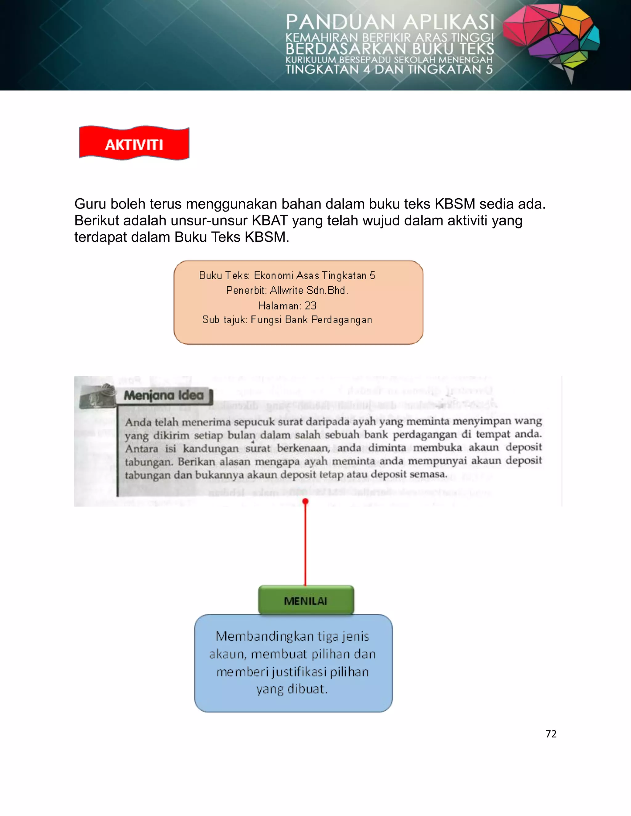 72
Guru boleh terus menggunakan bahan dalam buku teks KBSM sedia ada.
Berikut adalah unsur-unsur KBAT yang telah wujud dalam aktiviti yang
terdapat dalam Buku Teks KBSM.
 