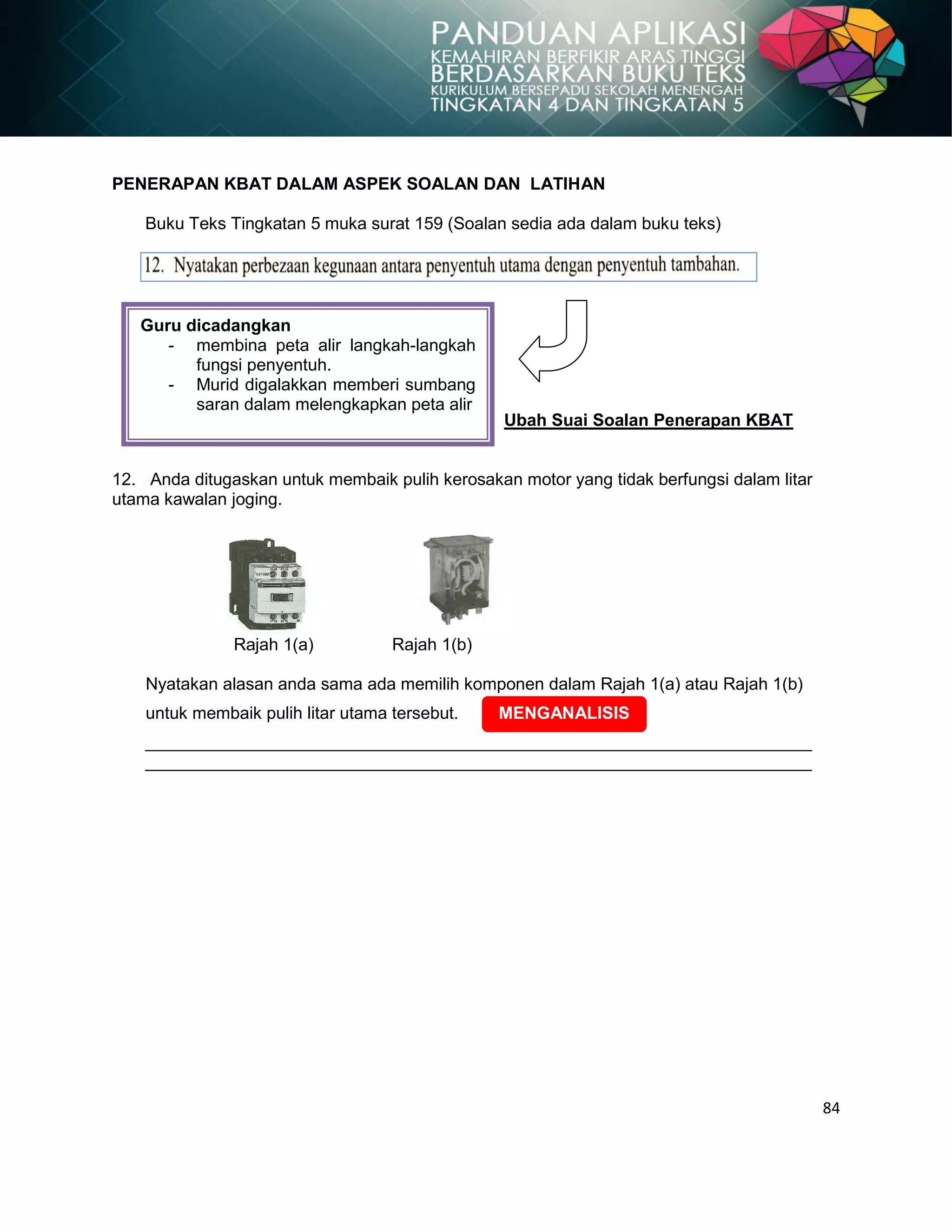 84
PENERAPAN KBAT DALAM ASPEK SOALAN DAN LATIHAN
Buku Teks Tingkatan 5 muka surat 159 (Soalan sedia ada dalam buku teks)
Ubah Suai Soalan Penerapan KBAT
12. Anda ditugaskan untuk membaik pulih kerosakan motor yang tidak berfungsi dalam litar
utama kawalan joging.
Rajah 1(a) Rajah 1(b)
Nyatakan alasan anda sama ada memilih komponen dalam Rajah 1(a) atau Rajah 1(b)
untuk membaik pulih litar utama tersebut.
______________________________________________________________________
______________________________________________________________________
Guru dicadangkan
- membina peta alir langkah-langkah
fungsi penyentuh.
- Murid digalakkan memberi sumbang
saran dalam melengkapkan peta alir
MENGANALISIS
 