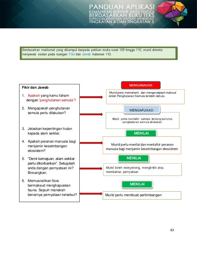 Jawapan Soalan Kbat Pendidikan Islam Spm Glassteeth24