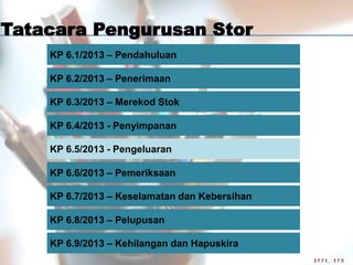Pengurusan stor
