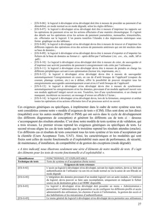27
- [EX-S-06] : le logiciel à développer et/ou développé doit être à mesure de procéder au paiement d’un
démobilisé, en mode normal ou en mode dégradé, selon les règles définies ;
- [EX-S-07] : le logiciel à développer et/ou développé doit être à mesure d’imprimer les rapports sur
les opérations de paiement et/ou sur les actions effectuées d’une manière chronologique. Il s’agirait
des détails sur les opérations et/ou les actions de paiement journalières, mensuelles, trimestrielles,
etc. effectuées sur le logiciel. L’on pourra toutefois l’étendre à des impressions statistiques sous
forme graphique ou des tableaux;
- [EX-S-08] : le logiciel à développer et/ou développé devra être à mesure de trouver et d’imprimer les
différents rapports des opérations et/ou des actions de paiements antérieurs qui ont été stockées dans
sa base de données ;
- [EX-S-09] : le logiciel à développer et/ou développé devra être à mesure d’exporter et d’importer les
fichiers de la base de données au format ci – après défini par l’utilisateur (.txt, .csv, .xls, .mdb, .ldf et
.pdf) ;
- [EX-S-10] : Le logiciel à développer et/ou développé doit être à mesure de créer, de sauvegarder et
d’imprimer une activité journalière de paiement à enregistrement vide créée par l’utilisateur ;
- [EX-S-11] : le logiciel à développer et/ou développé devra être à mesure de prendre en charge les
différents périphériques servant à son optimisation (lecteur iris, imprimante, etc.) ;
- [EX-S-12] : le logiciel à développer et/ou développé devra être à mesure de sauvegarder
automatiquement l’enregistrement en cours, en cas de d’arrêt brusque de l’applicatif (coupure du
courant, plantage système, etc.) ou à défaut, offrir la possibilité de pouvoir récupérer tous les
enregistrements sauvegardés automatiquement avant et/ou à l’arrêt brusque de l’applicatif.
- [EX-S-13] : le logiciel à développer et/ou développé devra être à mesure de synchroniser
automatiquement les enregistrements et/ou les données, provenant d’un module applicatif ouvert vers
son module applicatif intégré ouvert ou non. Toutefois, lors d’une synchronisation, si un champ est
manquant, incohérent ou incorrect, un message d’erreur est affiché à l’écran ;
- [EX-S-14] : le logiciel à développer et/ou développé devra, lors de la fermeture, enregistrer et arrêter
toutes les opérations et/ou actions effectuées lors d’un processus activé ou ouvert.
Ces exigences génériques ou spécifiques, à implémenter dans le cadre de notre système sous test,
sont considérées comme notre « modèle d’exigences de tests » (CIM). Elles sont donc en lien direct
(traçabilité) avec les autres modèles (PIM et PSM) qui ont suivis dans le cycle de développement
(les différents diagrammes de conception) et génèrent les différents cas de tests ci – dessous
s’accompagnent des résultats attendus. C’est donc notre modèle de tests système et de validation, qui
a trois niveaux. Le premier niveau reprend les exigences génériques ou spécifiques de tests. Le
second niveau aligne les cas de tests tandis que le troisième reprend les résultats attendus (oracles).
Ces différents cas et résultats de tests concernent tous les tests système et les tests d’acceptation par
la clientèle (Users Acceptance Tests, UAT). Ainsi, les caractéristiques et les modalités qui sont
fixées sont celles de recette fonctionnelle et d’exploitabilité mais aussi de performance, de sécurité,
de maintenance, d’installation, de compatibilité et de gestion des exceptions (mode dégradé).
« A titre indicatif, nous illustrons seulement une série d’éléments de notre modèle de tests. Il s’agit
des éléments pour les tests de recette fonctionnelle et d’exploitabilité ».
Identificateur FONCTIONNEL ET EXPLOITABLE
Technique de tests Tests de système et d’acceptation (boite noire)
Exigences de tests retenues
[EX-S-02] L’accès au logiciel à développer et/ou développé, suivant les règles métiers, devra se faire par
authentification de l’utilisateur via son iris en mode normal ou via la saisie de son IDcode en
mode dégradé
[EX-G-02] L’intégration des données provenant d’un module logiciel vers un autre module, à l’intérieur
du logiciel, devra pouvoir se faire sans recompilation, uniquement en indiquant le fichier
source ou de destination grâce à un ODBC disponible
[EX-S-03] Le logiciel à développer et/ou développé doit posséder un menu « Administration »
permettant à l’administrateur de paramétrer ou de configurer les différents profils et accès
administratifs des utilisateurs, les chemins d’accès à l’information, la gestion des accès et
des habilitations et les mécanismes d’authentification
[EX-G-03] Le menu général du logiciel à développer et/ou développé devra permettre aux utilisateurs
 