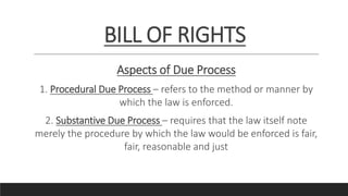 ARTICLE III –BILL OF RIGHTS.pptx