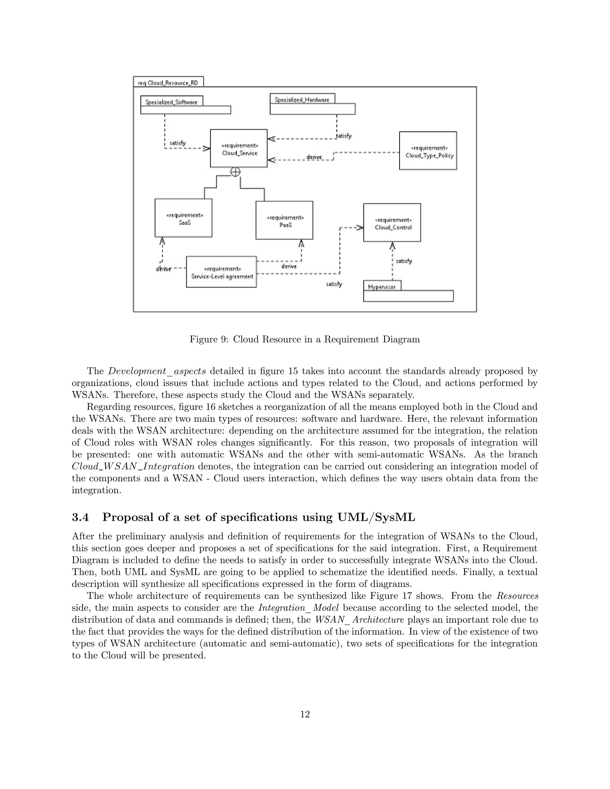 Figure 9: Cloud Resource in a Requirement Diagram 
The Development_aspects detailed in figure 15 takes into account the standards already proposed by 
organizations, cloud issues that include actions and types related to the Cloud, and actions performed by 
WSANs. Therefore, these aspects study the Cloud and the WSANs separately. 
Regarding resources, figure 16 sketches a reorganization of all the means employed both in the Cloud and 
the WSANs. There are two main types of resources: software and hardware. Here, the relevant information 
deals with the WSAN architecture: depending on the architecture assumed for the integration, the relation 
of Cloud roles with WSAN roles changes significantly. For this reason, two proposals of integration will 
be presented: one with automatic WSANs and the other with semi-automatic WSANs. As the branch 
Cloud_WSAN_Integration denotes, the integration can be carried out considering an integration model of 
the components and a WSAN - Cloud users interaction, which defines the way users obtain data from the 
integration. 
3.4 Proposal of a set of specifications using UML/SysML 
After the preliminary analysis and definition of requirements for the integration of WSANs to the Cloud, 
this section goes deeper and proposes a set of specifications for the said integration. First, a Requirement 
Diagram is included to define the needs to satisfy in order to successfully integrate WSANs into the Cloud. 
Then, both UML and SysML are going to be applied to schematize the identified needs. Finally, a textual 
description will synthesize all specifications expressed in the form of diagrams. 
The whole architecture of requirements can be synthesized like Figure 17 shows. From the Resources 
side, the main aspects to consider are the Integration_Model because according to the selected model, the 
distribution of data and commands is defined; then, the WSAN_Architecture plays an important role due to 
the fact that provides the ways for the defined distribution of the information. In view of the existence of two 
types of WSAN architecture (automatic and semi-automatic), two sets of specifications for the integration 
to the Cloud will be presented. 
12 
 
