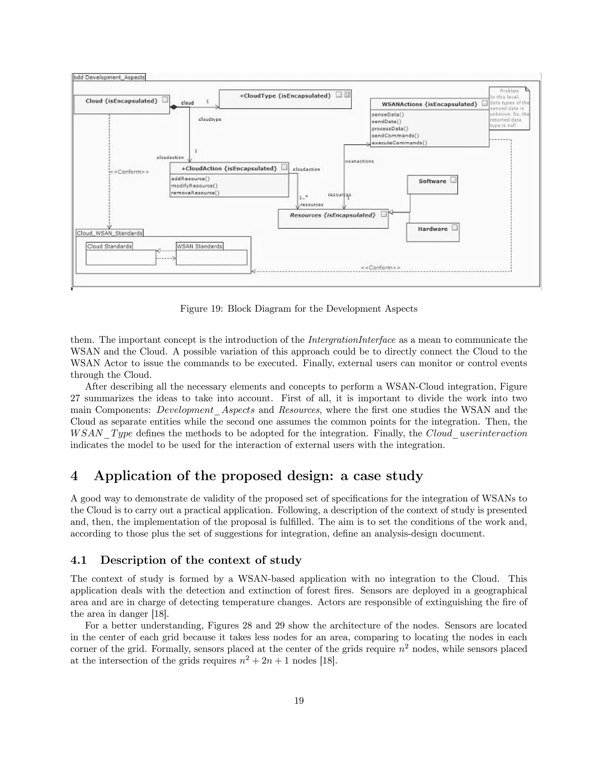 Figure 19: Block Diagram for the Development Aspects 
them. The important concept is the introduction of the IntergrationInterface as a mean to communicate the 
WSAN and the Cloud. A possible variation of this approach could be to directly connect the Cloud to the 
WSAN Actor to issue the commands to be executed. Finally, external users can monitor or control events 
through the Cloud. 
After describing all the necessary elements and concepts to perform a WSAN-Cloud integration, Figure 
27 summarizes the ideas to take into account. First of all, it is important to divide the work into two 
main Components: Development_Aspects and Resources, where the first one studies the WSAN and the 
Cloud as separate entities while the second one assumes the common points for the integration. Then, the 
WSAN_Type defines the methods to be adopted for the integration. Finally, the Cloud_userinteraction 
indicates the model to be used for the interaction of external users with the integration. 
4 Application of the proposed design: a case study 
A good way to demonstrate de validity of the proposed set of specifications for the integration of WSANs to 
the Cloud is to carry out a practical application. Following, a description of the context of study is presented 
and, then, the implementation of the proposal is fulfilled. The aim is to set the conditions of the work and, 
according to those plus the set of suggestions for integration, define an analysis-design document. 
4.1 Description of the context of study 
The context of study is formed by a WSAN-based application with no integration to the Cloud. This 
application deals with the detection and extinction of forest fires. Sensors are deployed in a geographical 
area and are in charge of detecting temperature changes. Actors are responsible of extinguishing the fire of 
the area in danger [18]. 
For a better understanding, Figures 28 and 29 show the architecture of the nodes. Sensors are located 
in the center of each grid because it takes less nodes for an area, comparing to locating the nodes in each 
corner of the grid. Formally, sensors placed at the center of the grids require n2 nodes, while sensors placed 
at the intersection of the grids requires n2 + 2n + 1 nodes [18]. 
19 
 