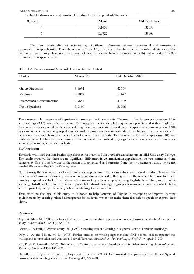 a research on communication apprehension Communication apprehension is linked to communication avoidance and has been the focus of research for more than 40 years the phenomenon was originally defined by mccroskey as an anxiety related to oral communicationthe focus and meaning of communication apprehension has since evolved to represent an anxiety experienced by an individual in relation to anticipated or actual communication with. a research on communication apprehension Communication apprehension is linked to communication avoidance and has been the focus of research for more than 40 years the phenomenon was originally defined by mccroskey as an anxiety related to oral communicationthe focus and meaning of communication apprehension has since evolved to represent an anxiety experienced by an individual in relation to anticipated or actual communication with.
